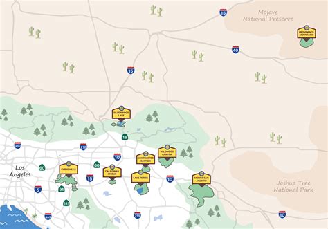 Inland Empire District