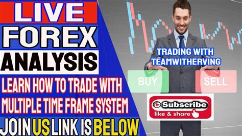 Multiple Time Frame Trading System 的图像结果