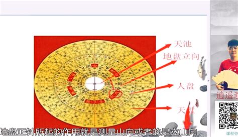 曾仕强讲述《易经》：在六十四卦里，六个爻全部当位的只有一卦！_腾讯视频