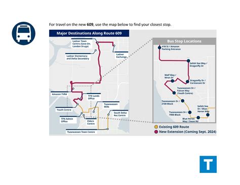 New Service on the 609 Bus Route - Tsawwassen First Nation