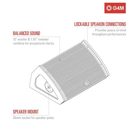 G4M 12" Passive Stage Monitor / PA Speaker at Gear4music