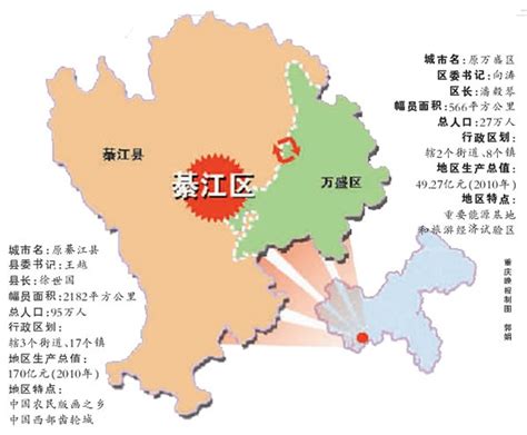 在重庆未来十年两江新区与西部科学城哪个区域更强？ - 知乎
