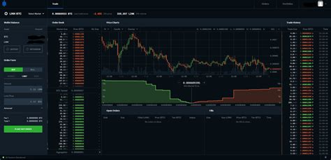 Image result for Coinbase Pro