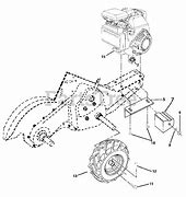 Image result for How to Disassemble Craftsman Rototiller 917.293203