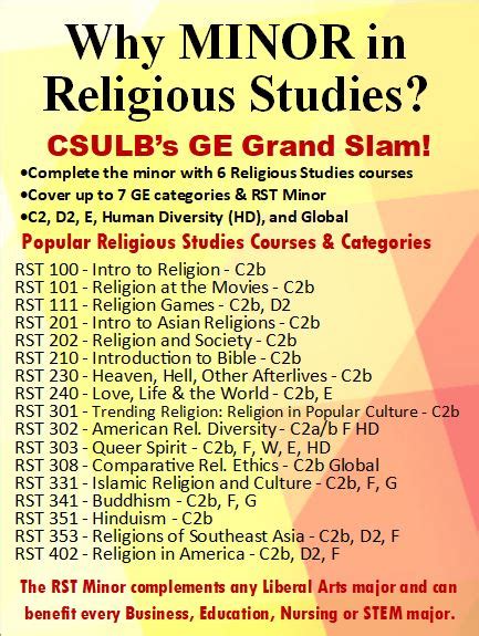 Minor in Religious Studies | California State University Long Beach