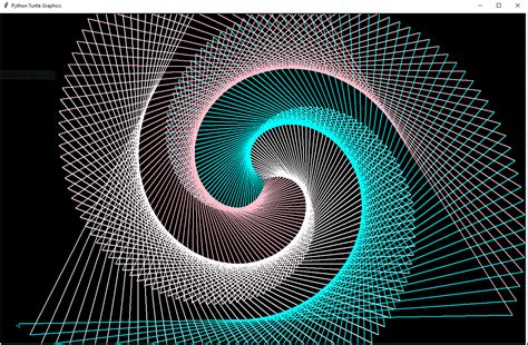 W3Schools Python Projects 的图像结果