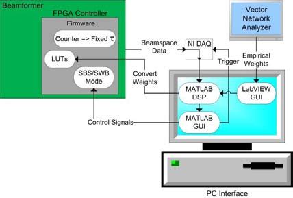 Computer Software Information 的图像结果