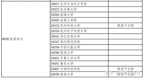 好消息！长江大学新增8个学士学位授权专业-新闻中心-荆州新闻网
