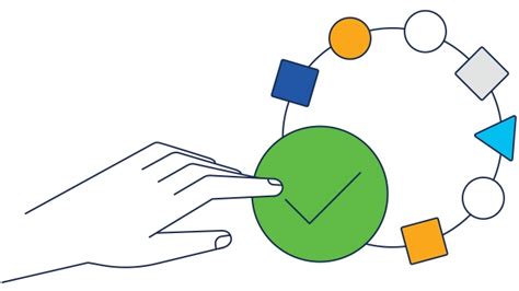 Cisco Capital Finance and Flexible Payment Solutions - Cisco