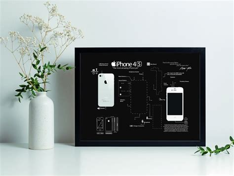 Iphone 4 Back Template