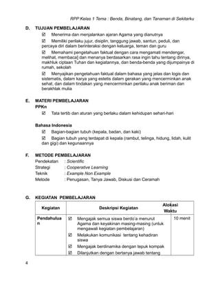 Image result for Integer Programming Structure