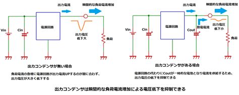 Image result for Popular Key Generation Algorithm Revolution