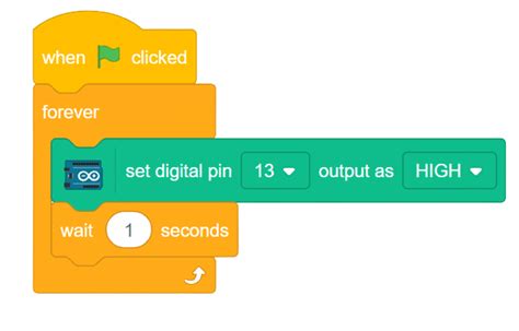 Image result for Arduino Use Analog Pin as Digital Input