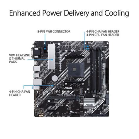 ASUS Prime B450M-A II | AM4 | M-ATX - Form Factor Motherboard