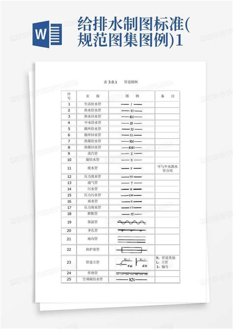 建筑给水排水设计规范_智能建筑_土木在线