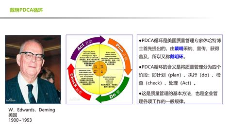 360 金融集团运营总监黄天文：驱动用户增长的 7 大要素 - 知乎