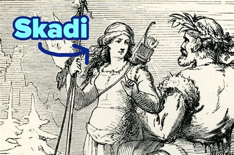BuzzFeed Quizzes