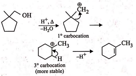 The product of the reaction