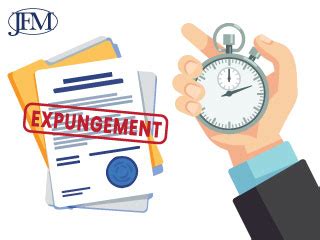 Image result for Expungement Process