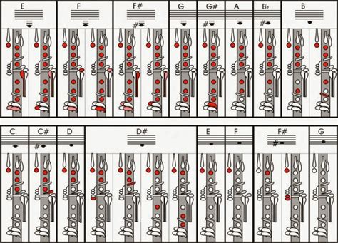 Image result for Audio Visual Presentation Example