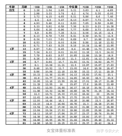 女宝宝取名大全带寓意,100个有寓意的女孩起名常用字-宝宝100分起名网