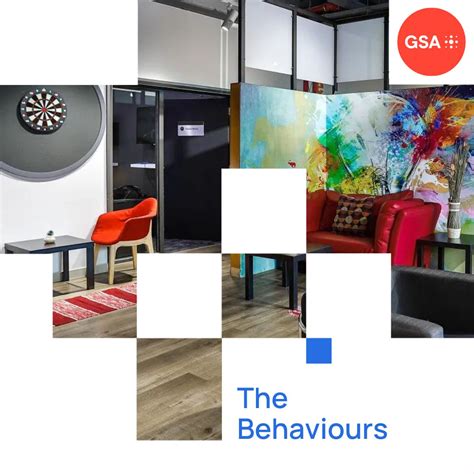 GSA - Global Student Accommodation on LinkedIn: #residentreport # ...