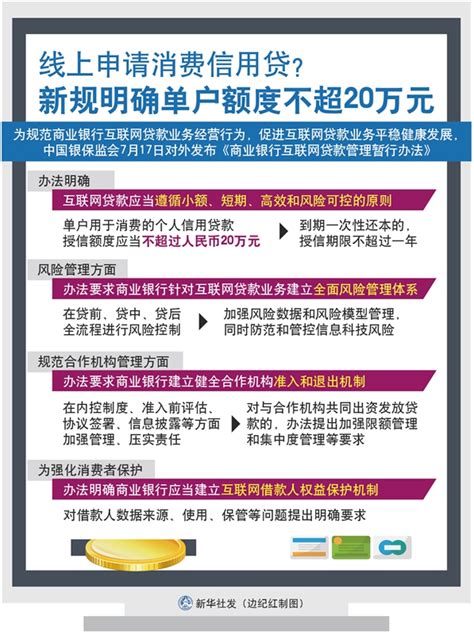 图表：线上申请消费信用贷？新规明确单户额度不超20万元_图解图表_中国政府网