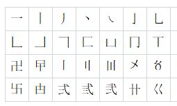 正字的笔顺-正笔画顺序 部首止 - 老师板报网