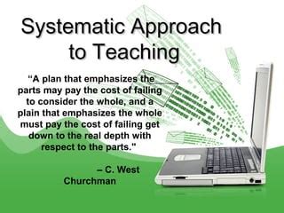 Image result for Systematic Approach Math
