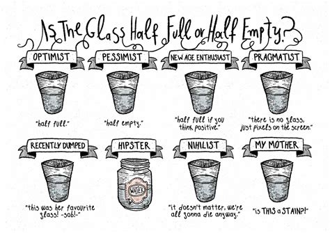 Glass Half Empty Dempsey Hope Lyrics at Johnnie Hart blog