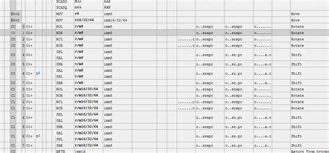 Machine Code Script 的图像结果