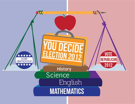 Politician People Images Class Homework 的图像结果