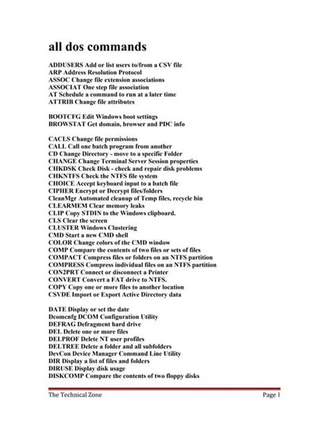 Image result for DOS Commands