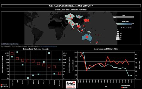 INDIA-CHINA CONFLICTS: 1950-2025