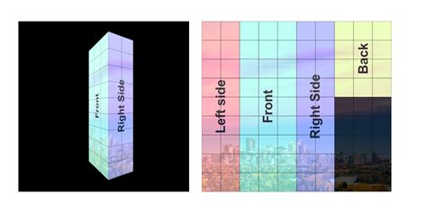 Digital Display Table 的图像结果