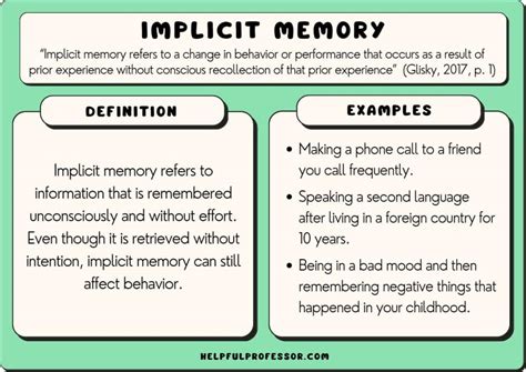 Image result for Examples of Implicit Memory