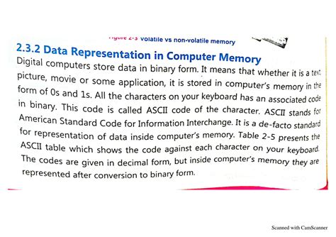 Data Means in Computer 的图像结果
