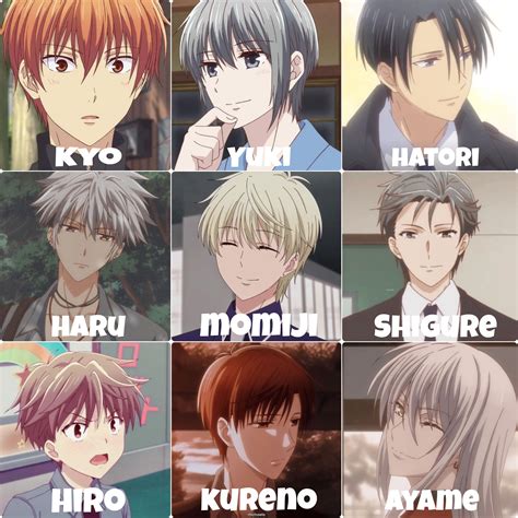 Fruitmand Karakters Yuki Awakened Snow Fruit | ONE FRUIT By DIGITAL