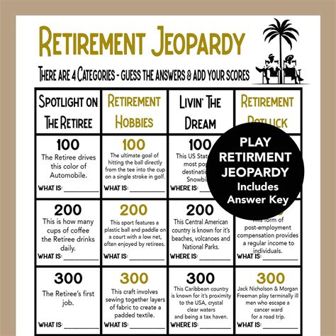Retirement Jeopardy Game, Retirement Trivia Game, Retirement Party Game ...