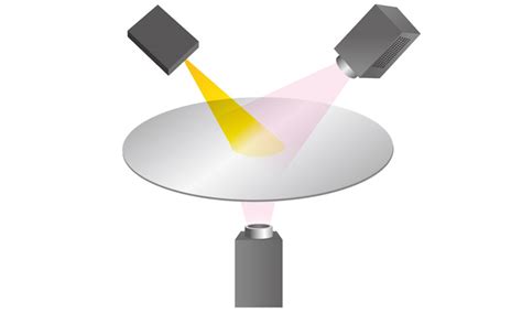 Image result for Alert Query in SQL