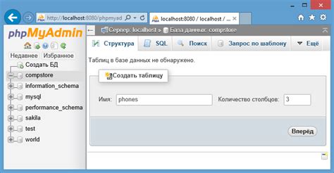 Image result for Localhost 81 phpMyAdmin