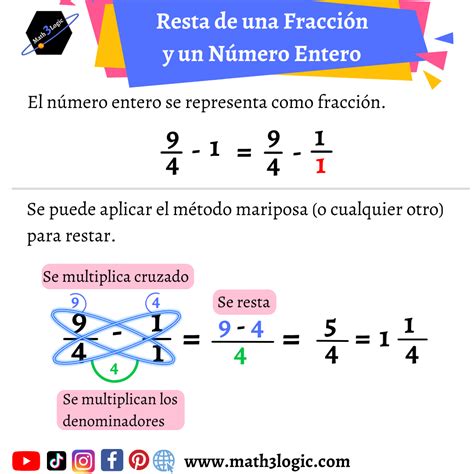 Suma y resta de fracciones con diferente denominador – Math3logic