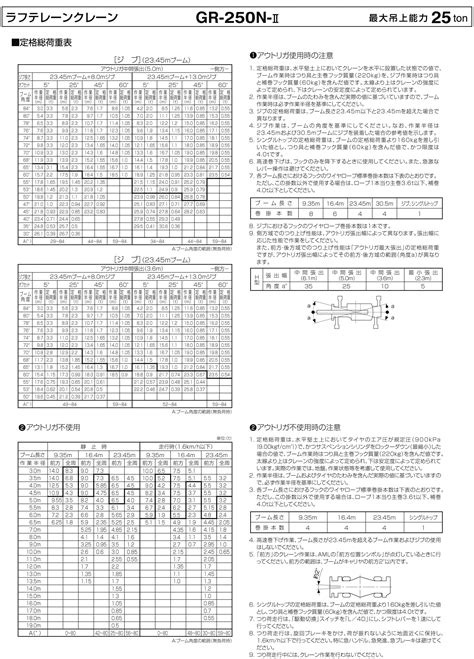 Image result for Classification of Computer Presentation