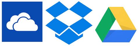 Image result for Best Home Computer Backup System