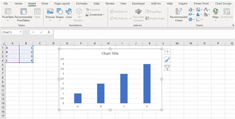 Image result for Unique Excel Graphs