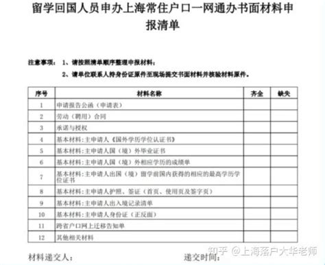 留学生落户上海拿到批复后流程，这些知识你得知道_留学生落户_落户直通车