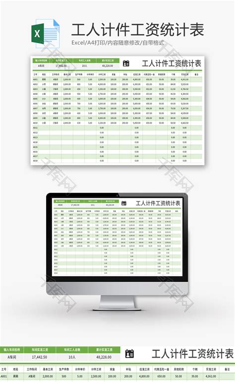 计件工资Excel表下载-包图网