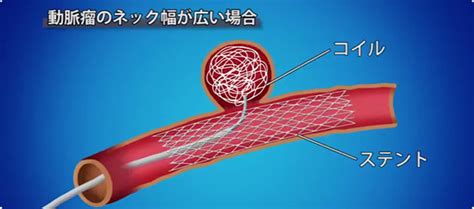 Image result for SCADA Module