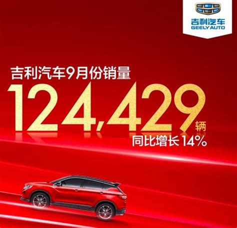 吉利9月销量超12.4万 前9月共销售113.7万辆同比增37%_凤凰网汽车_凤凰网