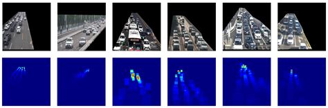 Selective Scale-Aware Network for Traffic Density Estimation and ...